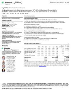 John Hancock Multimanager 2040 Lifetime Portfolio investment professional fact sheet