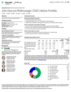 John Hancock Multimanager 2060 Lifetime Portfolio investment professional fact sheet