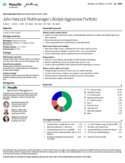 John Hancock Multimanager Lifestyle Aggressive Portfolio investment professional fact sheet