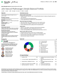 John Hancock Multimanager Lifestyle Balanced Portfolio investment professional fact sheet