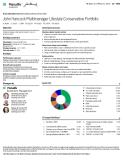 John Hancock Multimanager Lifestyle Conservative Portfolio investment professional fact sheet