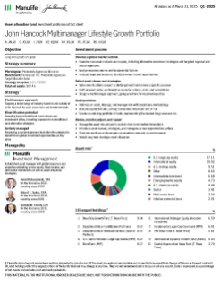 John Hancock Multimanager Lifestyle Growth Portfolio investment professional fact sheet