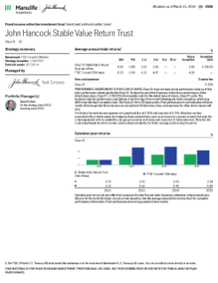 John Hancock Stable Value Return Trust