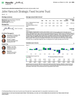John Hancock Strategic Fixed Income Trust