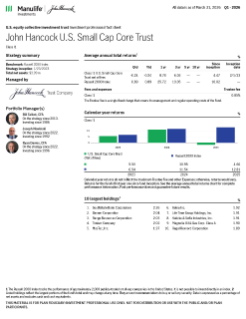John Hancock U.S. Small Cap Core Trust