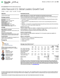 John Hancock US Global Leaders Growth Fund investment professional fact sheet