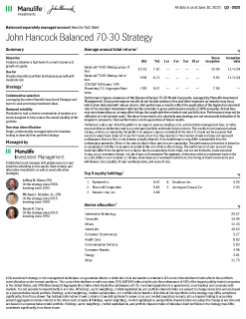 Balanced 70/30 Strategy investor fact sheet