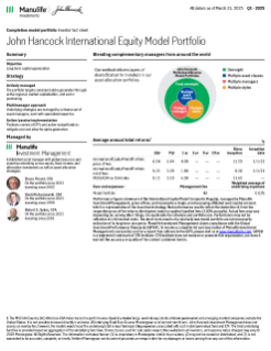 John Hancock International Equity Model Portfolio Investor fact sheet