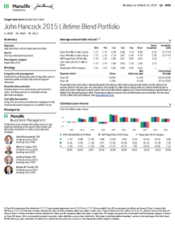 John Hancock 2015 Lifetime Blend Portfolio investor fact sheet