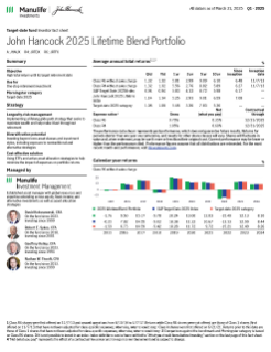 John Hancock 2025 Lifetime Blend Portfolio investor fact sheet