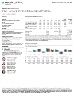 John Hancock 2030 Lifetime Blend Portfolio investor fact sheet
