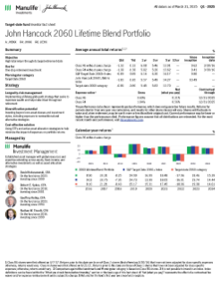 John Hancock 2060 Lifetime Blend Portfolio investor fact sheet