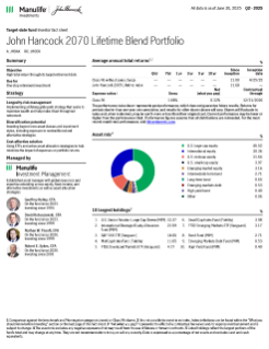 John Hancock 2070 Lifetime Blend Portfolio investor fact sheet