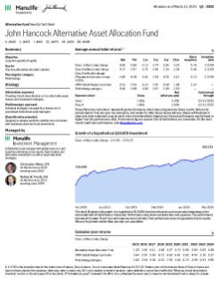 John Hancock Alternative Asset Allocation Fund investor fact sheet