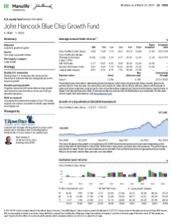 John Hancock Blue Chip Growth Fund investor fact sheet