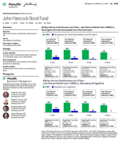 John Hancock Bond Fund investor fact sheet