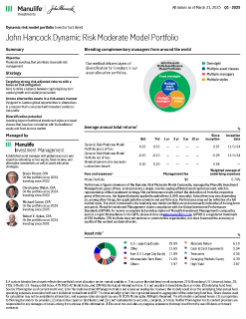 John Hancock Dynamic Risk Moderate Model Portfolio