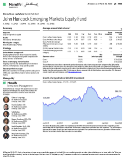 John Hancock Emerging Markets Equity Fund investor fact sheet