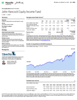 John Hancock Equity Income Fund investor fact sheet