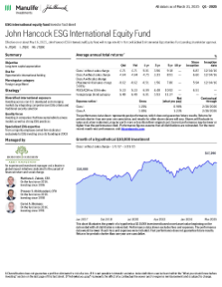John Hancock ESG International Equity Fund investor fact sheet