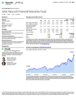 John Hancock Financial Industries Fund investor fact sheet