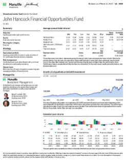 John Hancock Financial Opportunities Fund investor fact sheet