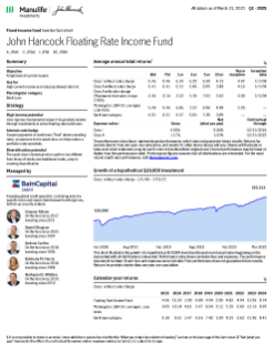 John Hancock Floating Rate Income Fund investor fact sheet
