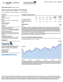John Hancock Freedom 529 International Value Portfolio investor fact sheet