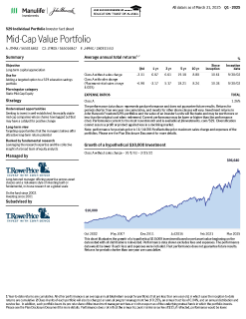 John Hancock Freedom 529 Mid Cap Value Portfolio investor fact sheet
