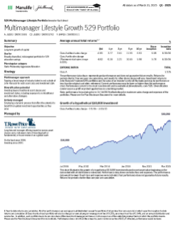 John Hancock Freedom 529 Multimanager Lifestyle Growth 529 Portfolio investor fact sheet