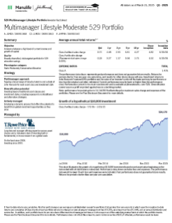 John Hancock Freedom 529 Multimanager Lifestyle Moderate 529 Portfolio investor fact sheet