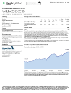 John Hancock Freedom 529 Portfolio 2033-2036 investor fact sheet