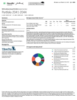 John Hancock Freedom 529 Portfolio 2041-2044 investor fact sheet