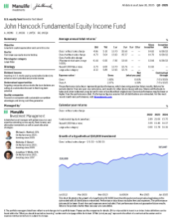 John Hancock Fundamental Equity Income Fund investor fact sheet