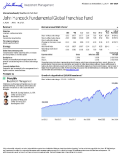 John Hancock Fundamental Global Franchise Fund investor fact sheet