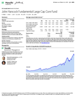 John Hancock Fundamental Large Cap Core Fund investor fact sheet