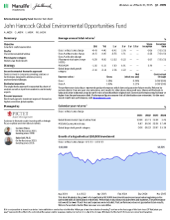 John Hancock Global Environmental Opportunities Fund investor fact sheet