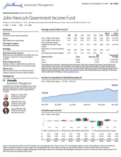 John Hancock Government Income Fund investor fact sheet