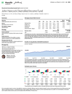 John Hancock Diversified Income Fund investor fact sheet