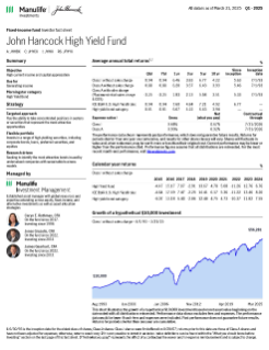 John Hancock High Yield Fund investor fact sheet
