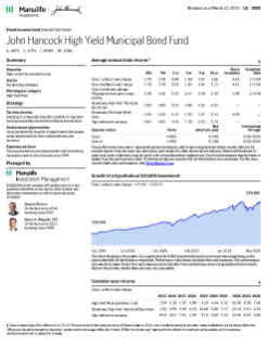 John Hancock High Yield Municipal Bond Fund investor fact sheet