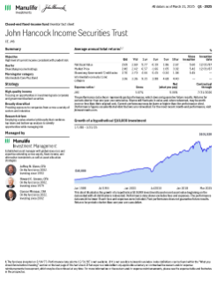 John Hancock Income Securities Trust investor fact sheet