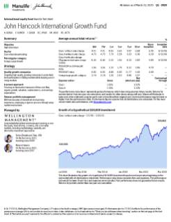 John Hancock International Growth Fund investor fact sheet