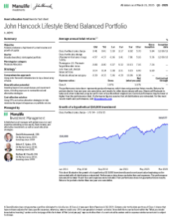 John Hancock Lifestyle Blend Balanced Portfolio investor fact sheet