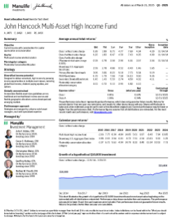 John Hancock Multi-Asset High Income Fund investor fact sheet