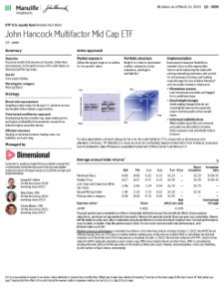 John Hancock Multifactor Mid Cap ETF investor fact sheet
