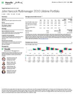 John Hancock Multimanager 2010 Lifetime Portfolio investor fact sheet