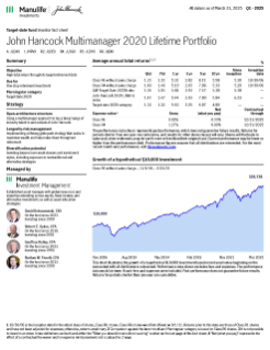 John Hancock Multimanager 2020 Lifetime Portfolio investor fact sheet