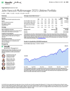 John Hancock Multimanager 2025 Lifetime Portfolio investor fact sheet