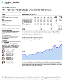 John Hancock Multimanager 2030 Lifetime Portfolio investor fact sheet